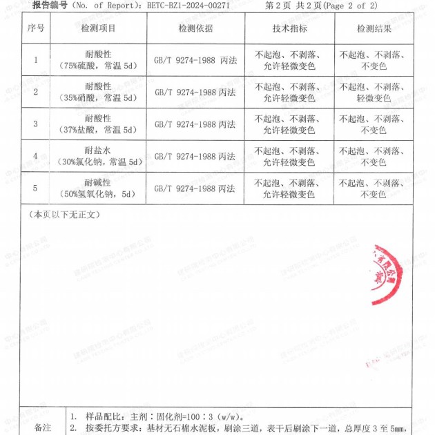 鄂尔多斯重防腐地坪,鄂尔多斯超强耐腐蚀涂料产品图4